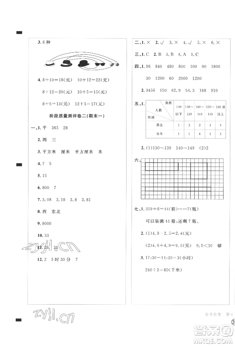 四川辭書出版社2022學科素養(yǎng)質(zhì)量測評卷三年級下冊數(shù)學人教版參考答案