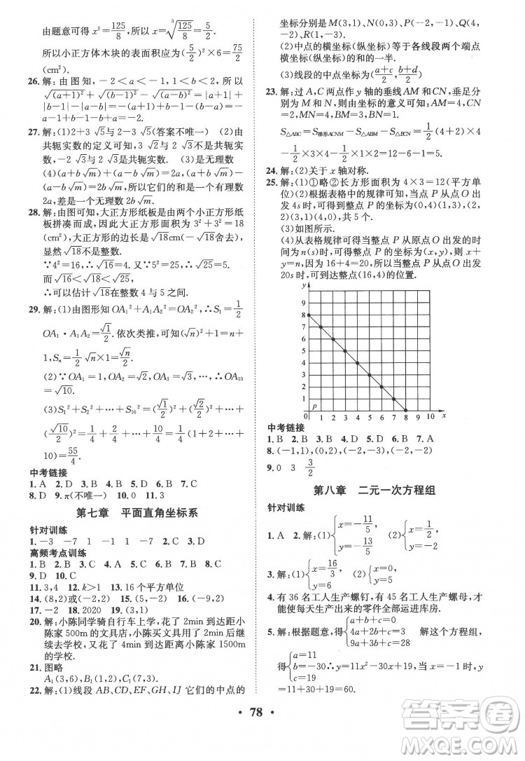 合肥工業(yè)大學(xué)出版社2022暑假零距離七年級數(shù)學(xué)人教版答案