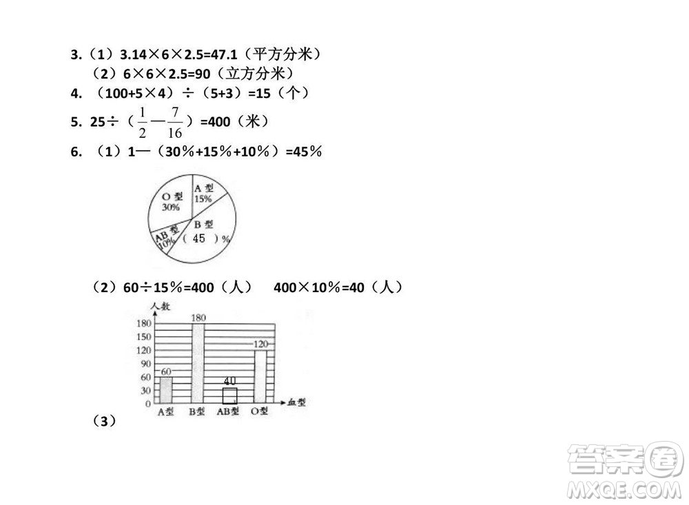 2022春小學(xué)生數(shù)學(xué)報(bào)六年級(jí)期末名校試卷答案