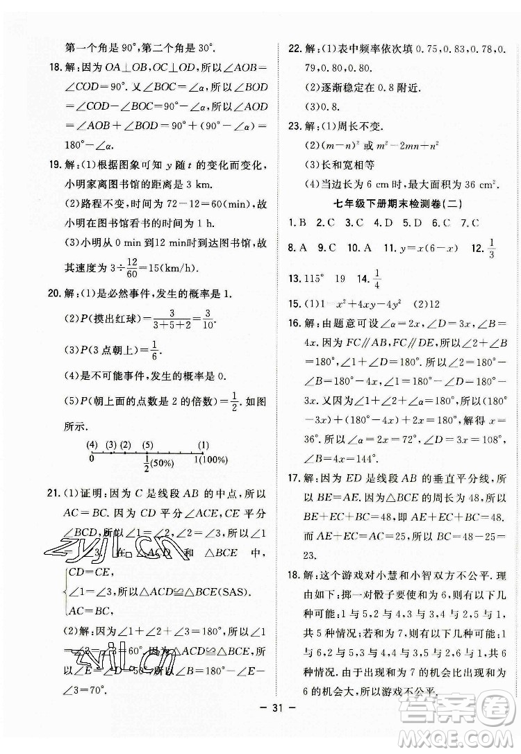 合肥工業(yè)大學出版社2022暑假總動員七年級數學BS北師版答案