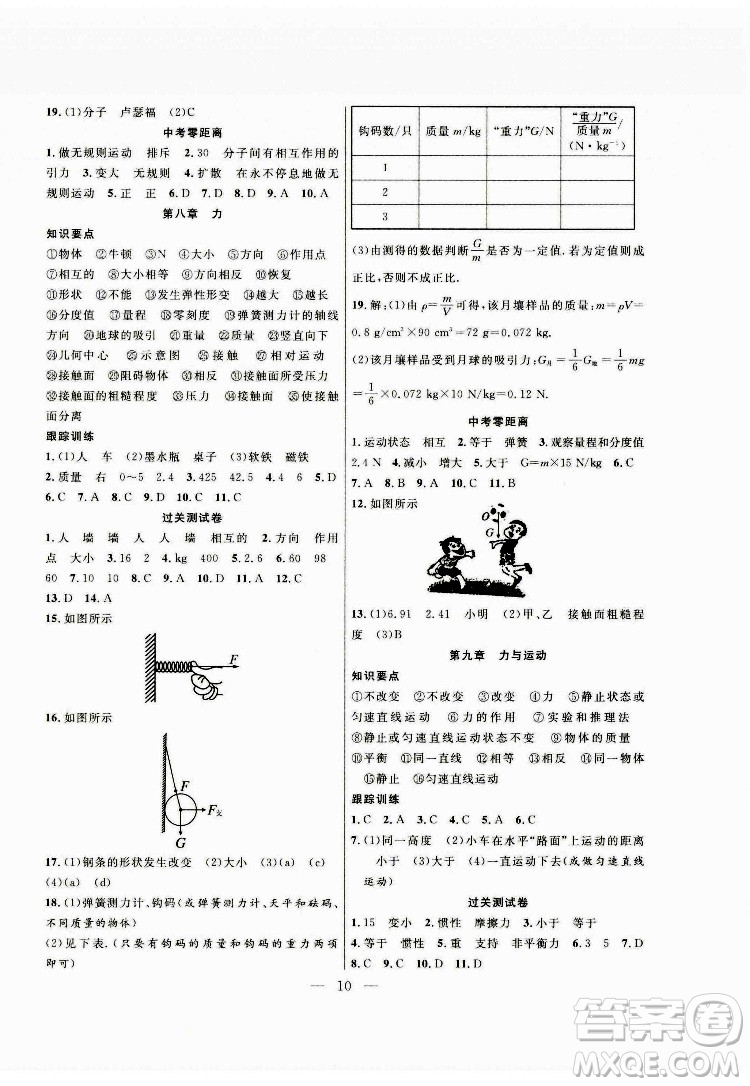 合肥工業(yè)大學(xué)出版社2022暑假總動員八年級物理SK蘇科版答案