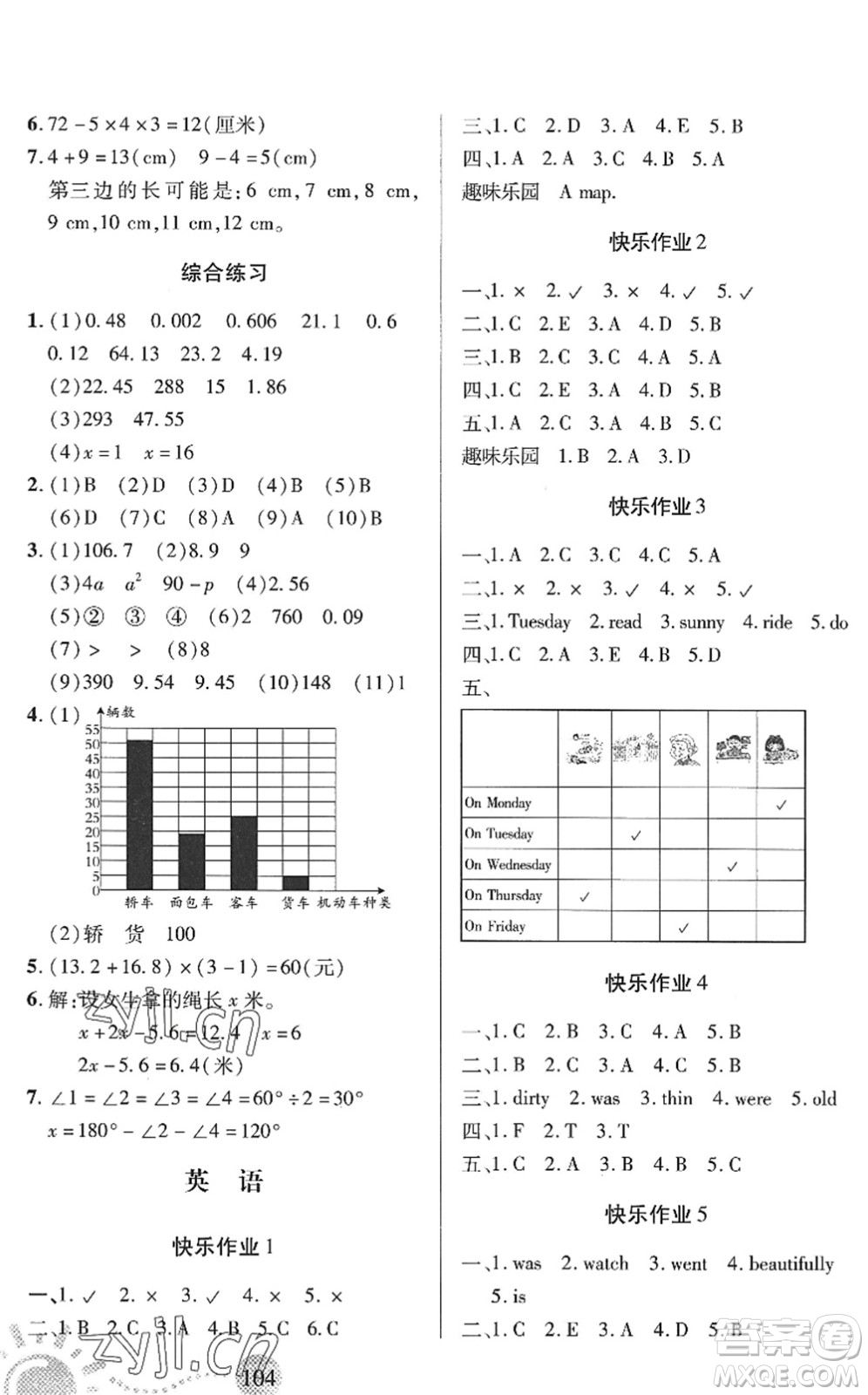 二十一世紀出版社2022小學暑假作業(yè)四年級合訂本通用版景德鎮(zhèn)專版答案