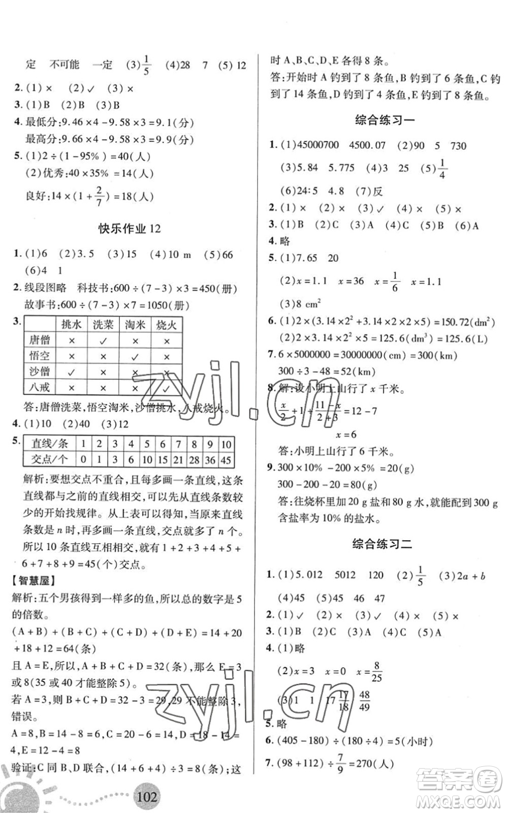 二十一世紀(jì)出版社2022小學(xué)暑假作業(yè)六年級合訂本N版答案