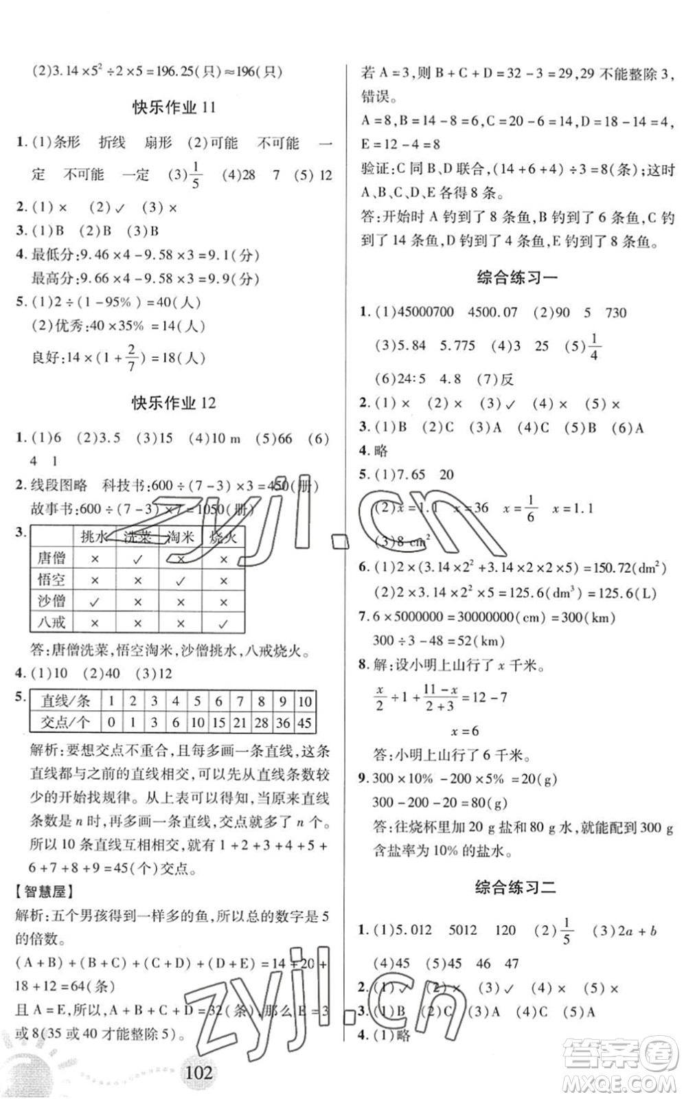 二十一世紀(jì)出版社2022小學(xué)暑假作業(yè)六年級合訂本通用版景德鎮(zhèn)專版答案