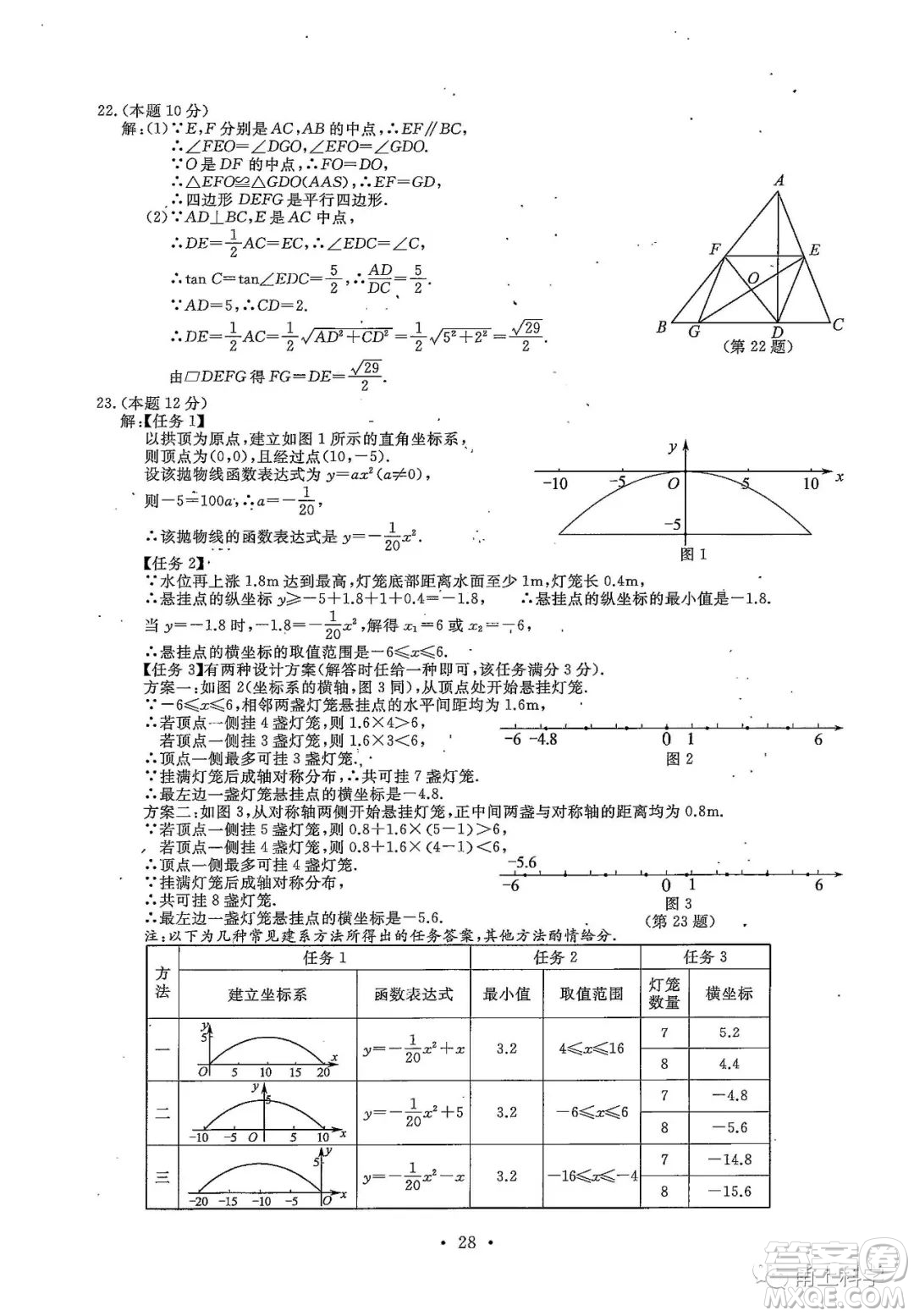 2022浙江省初中學(xué)業(yè)水平考試溫州卷數(shù)學(xué)試題及答案