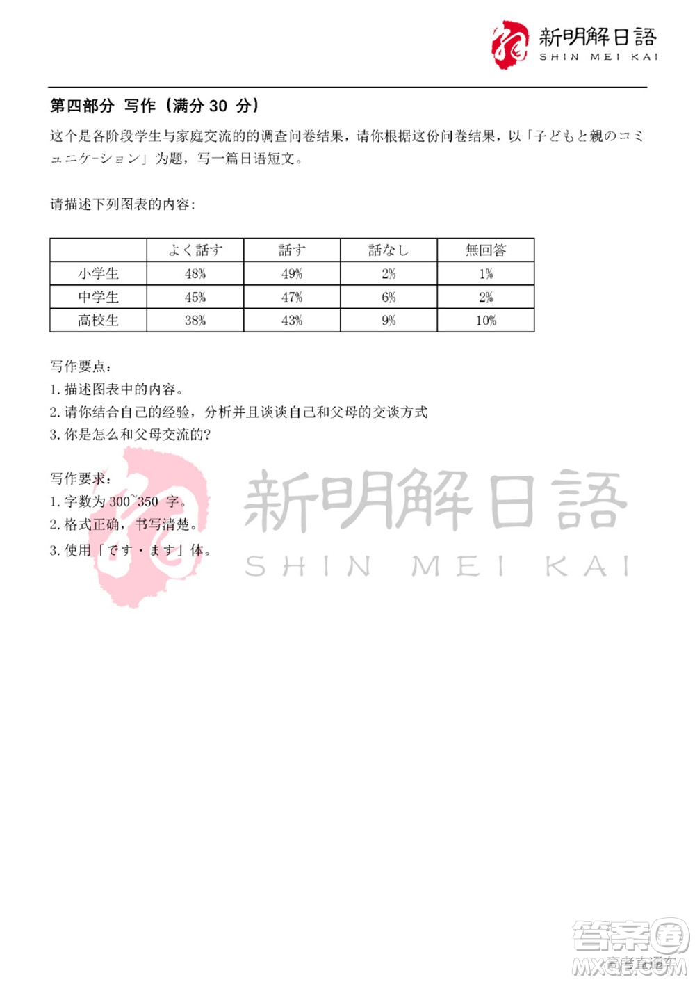 2022年6月高考日語真題全國卷試題及答案