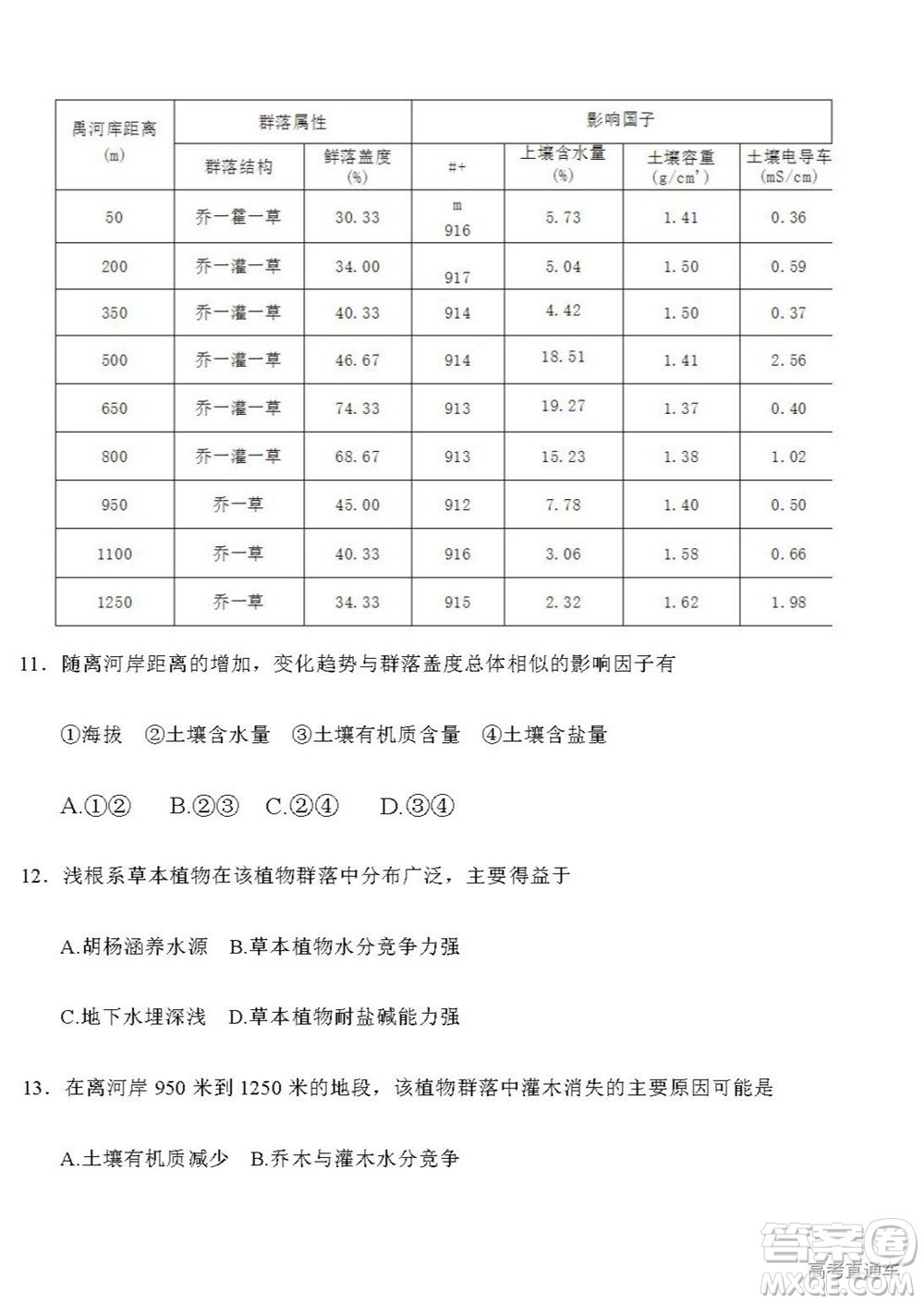 2022高考真題新高考湖南卷地理試題及答案解析