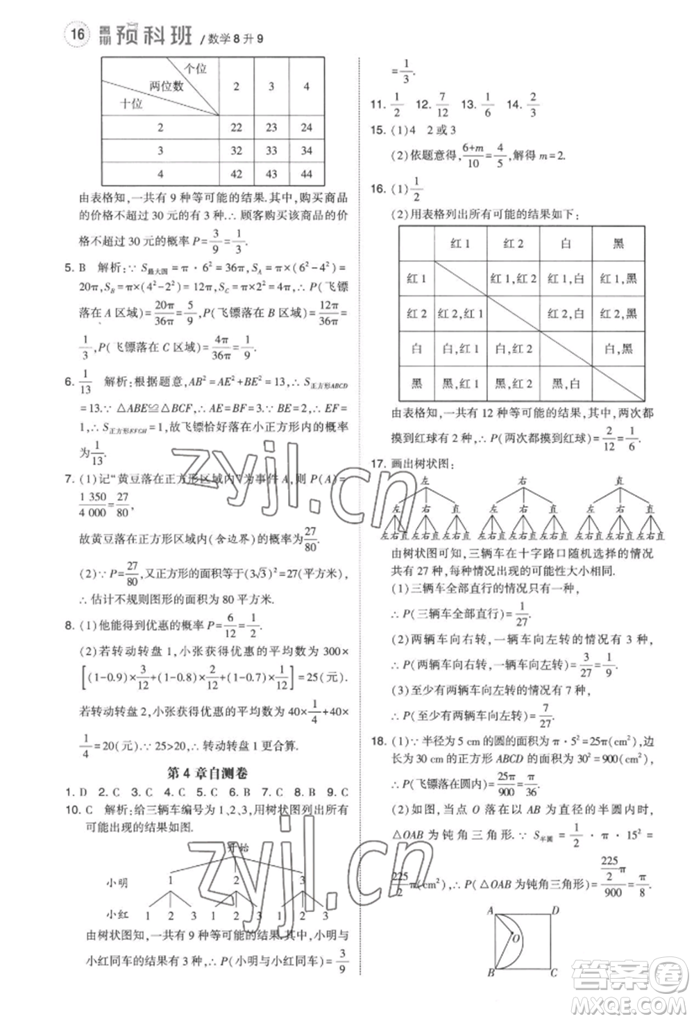 寧夏人民教育出版社2022經(jīng)綸學(xué)典暑期預(yù)科班八升九數(shù)學(xué)江蘇版參考答案