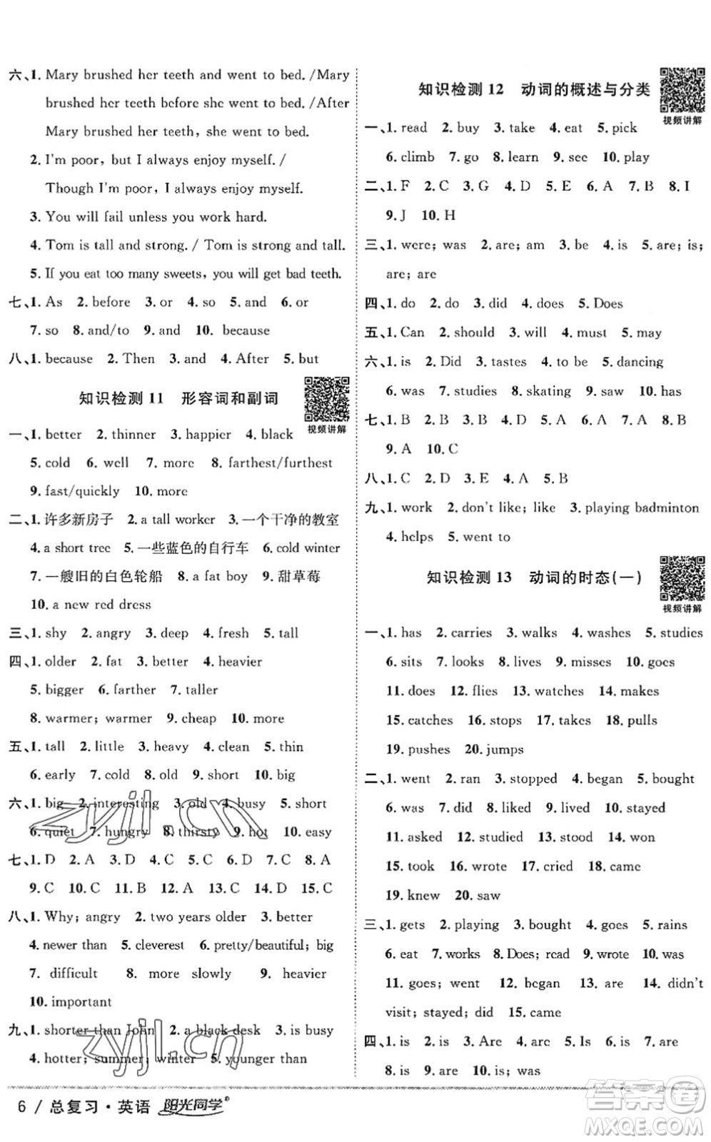 江西教育出版社2022陽光同學(xué)小學(xué)畢業(yè)升學(xué)系統(tǒng)總復(fù)習(xí)六年級英語下冊人教版答案