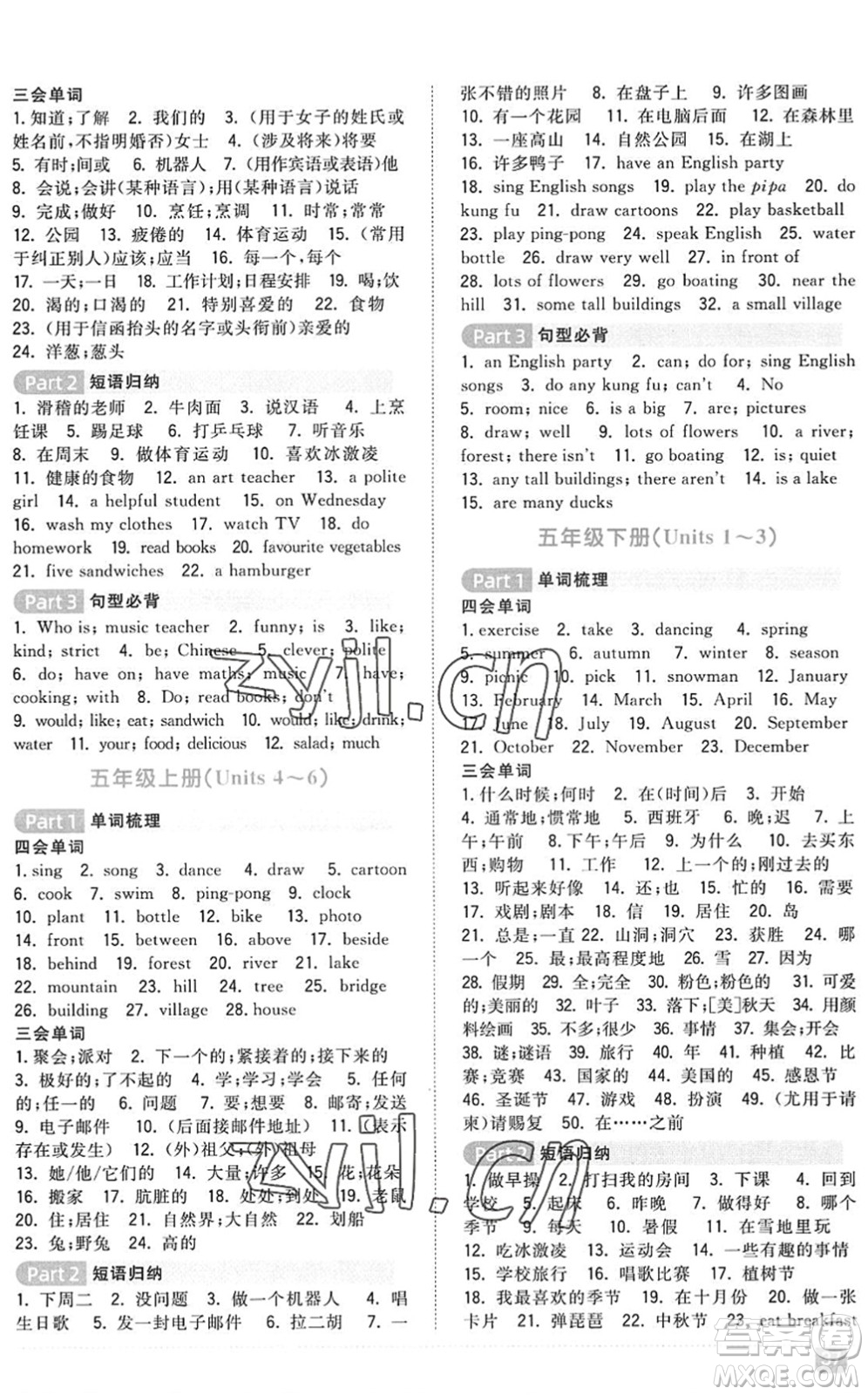 江西教育出版社2022陽光同學(xué)小學(xué)畢業(yè)升學(xué)系統(tǒng)總復(fù)習(xí)六年級英語下冊人教版答案