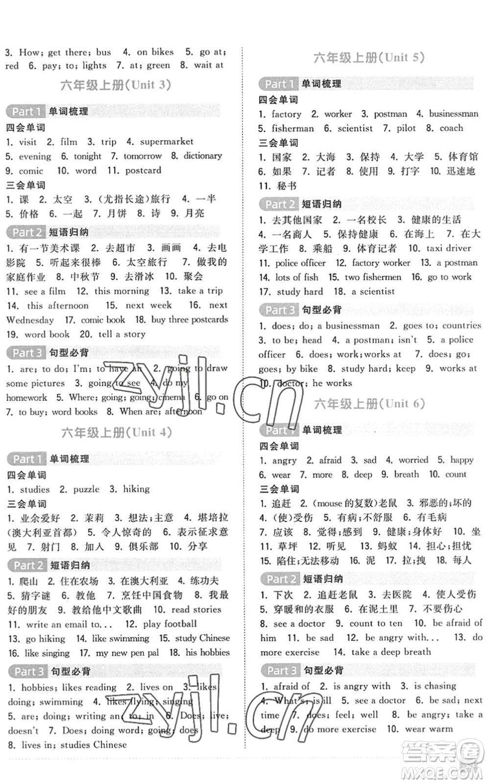 江西教育出版社2022陽光同學(xué)小學(xué)畢業(yè)升學(xué)系統(tǒng)總復(fù)習(xí)六年級英語下冊人教版答案