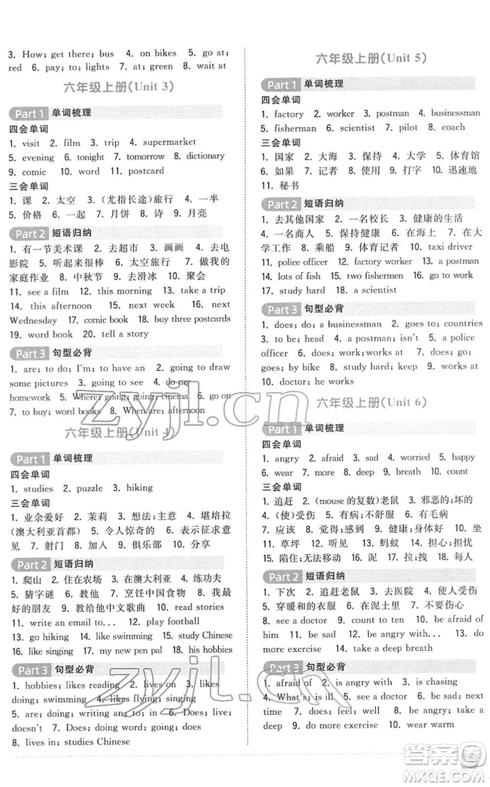 江西教育出版社2022陽光同學(xué)浙江省小學(xué)畢業(yè)升學(xué)系統(tǒng)總復(fù)習(xí)六年級英語下冊人教版答案