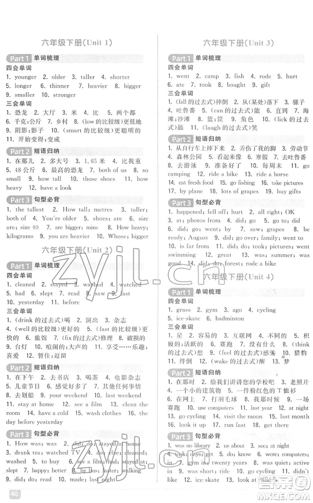 江西教育出版社2022陽光同學(xué)浙江省小學(xué)畢業(yè)升學(xué)系統(tǒng)總復(fù)習(xí)六年級英語下冊人教版答案