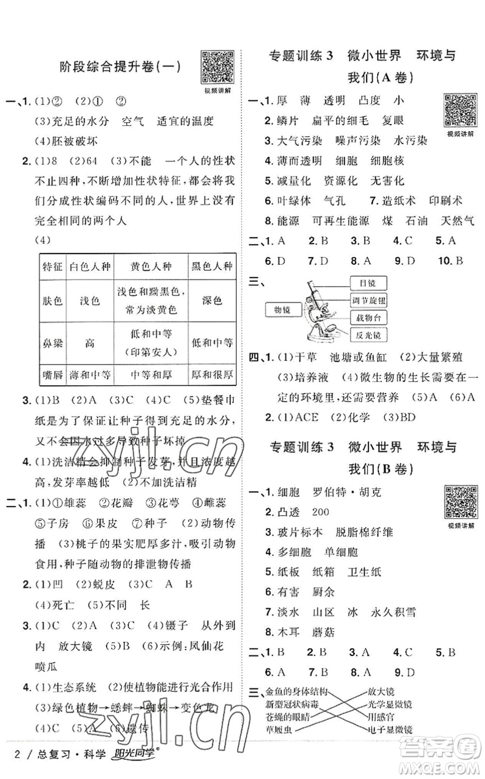 江西教育出版社2022陽(yáng)光同學(xué)小學(xué)畢業(yè)升學(xué)系統(tǒng)總復(fù)習(xí)六年級(jí)科學(xué)下冊(cè)通用版答案