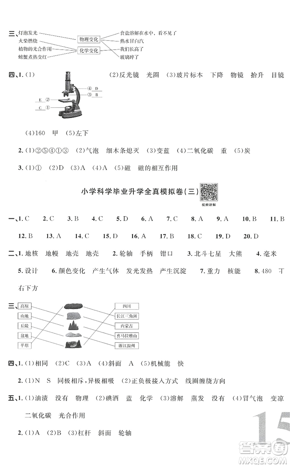 江西教育出版社2022陽(yáng)光同學(xué)小學(xué)畢業(yè)升學(xué)系統(tǒng)總復(fù)習(xí)六年級(jí)科學(xué)下冊(cè)通用版答案