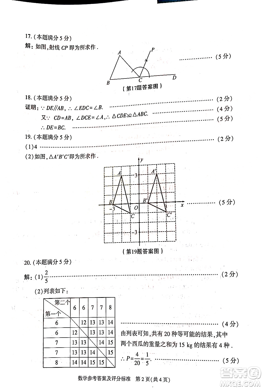 2022年陜西省初中學業(yè)水平考試數(shù)學試題及答案