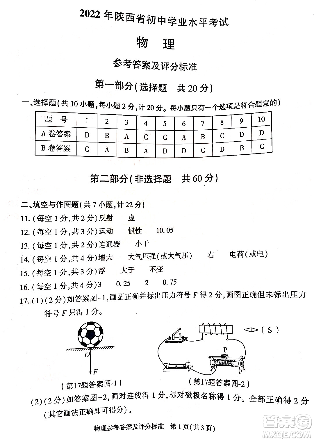 2022年陜西省初中學(xué)業(yè)水平考試物理試題及答案