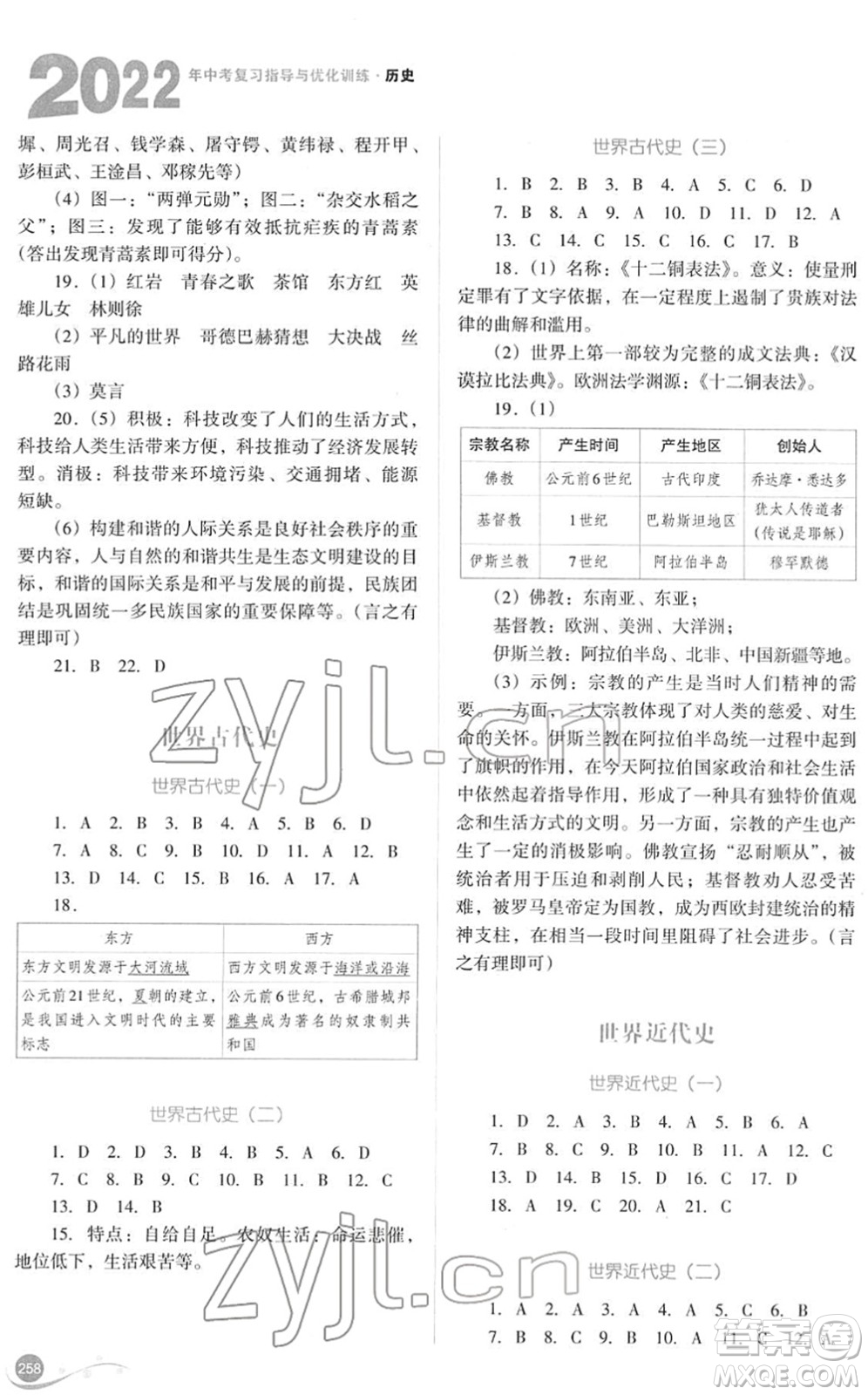 山西教育出版社2022中考復(fù)習(xí)指導(dǎo)與優(yōu)化訓(xùn)練九年級歷史通用版答案