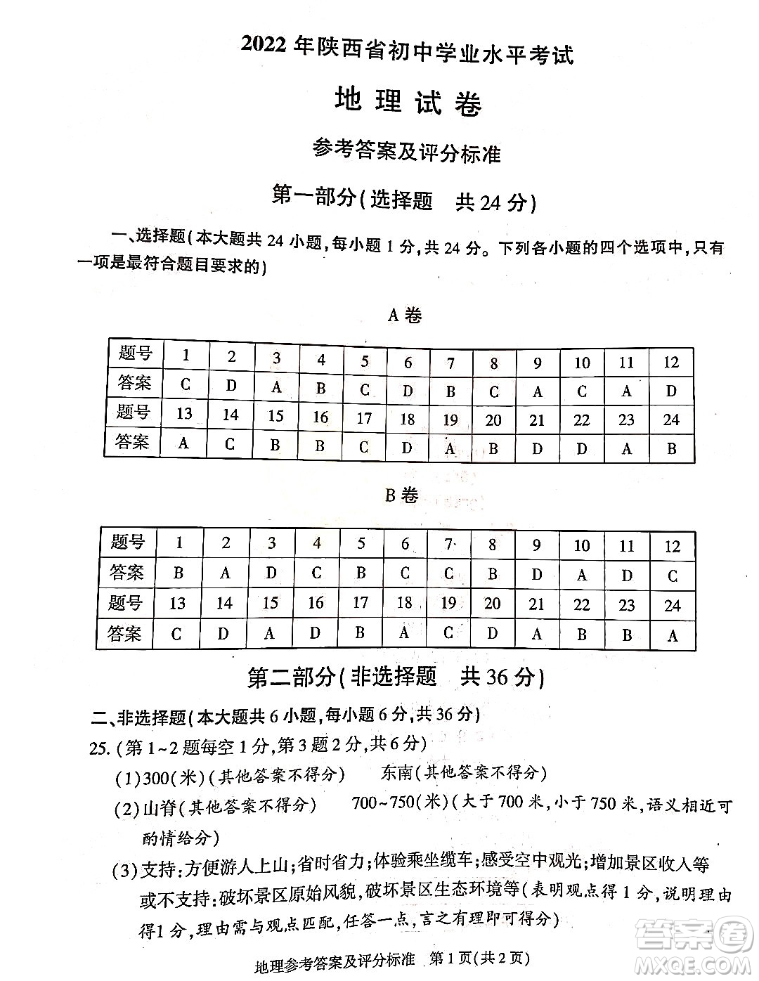 2022年陜西省初中學業(yè)水平考試地理試題及答案