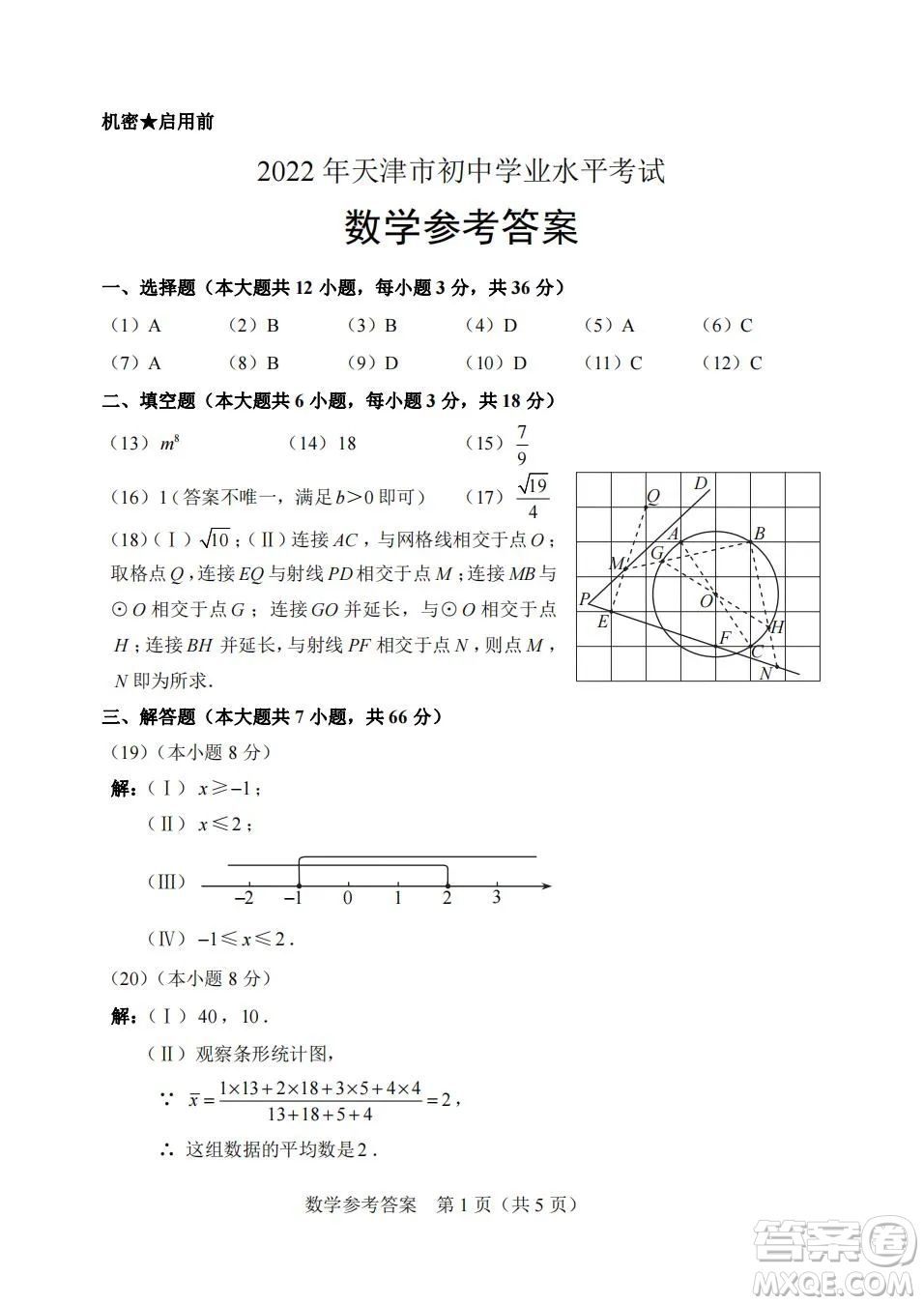 2022年天津市初中學(xué)業(yè)水平考試數(shù)學(xué)試題及答案