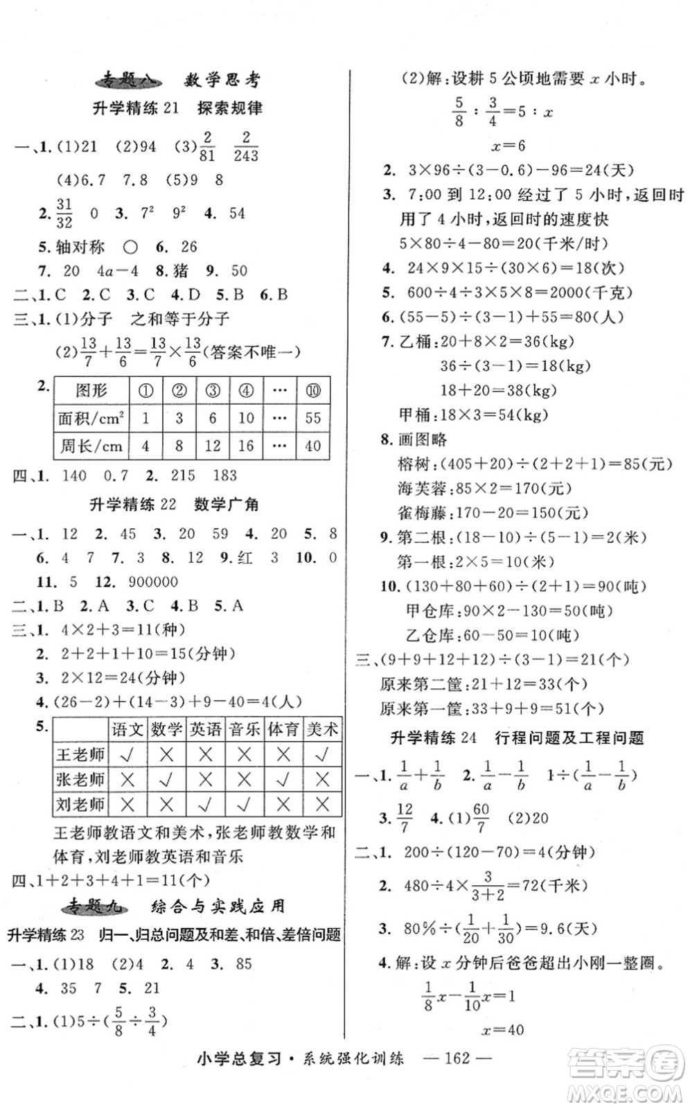 寧夏人民教育出版社2022小學(xué)總復(fù)習(xí)系統(tǒng)強化訓(xùn)練六年級數(shù)學(xué)人教版答案