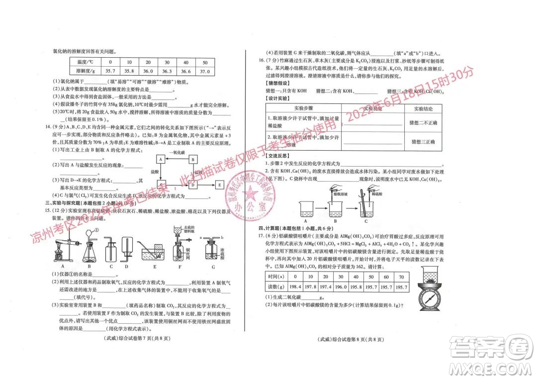 武威市2022年初中畢業(yè)高中招生考試物理化學(xué)綜合試卷及答案