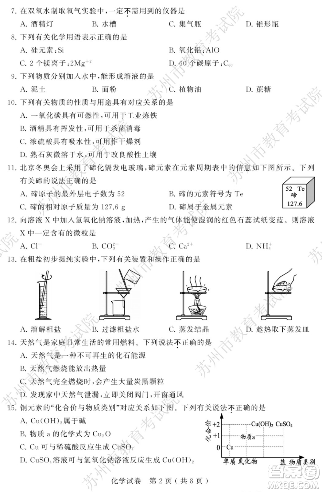 2022年蘇州市初中學(xué)業(yè)水平考試化學(xué)試卷及答案