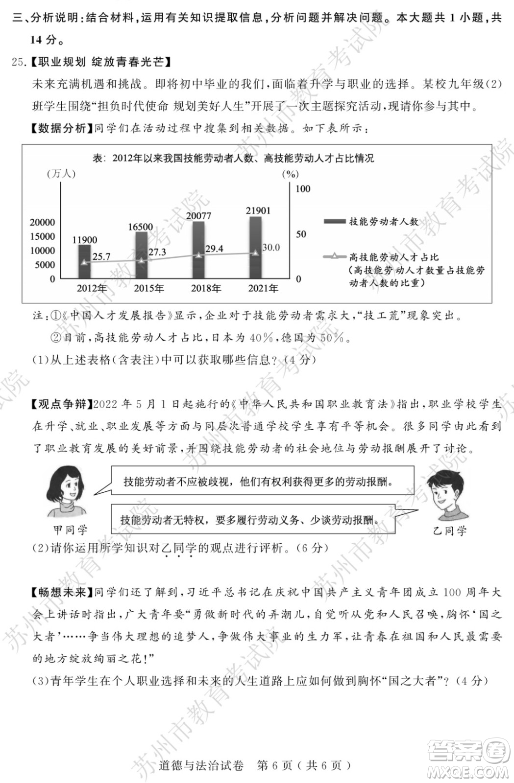 2022年蘇州市初中學(xué)業(yè)水平考試道德與法治試卷及答案