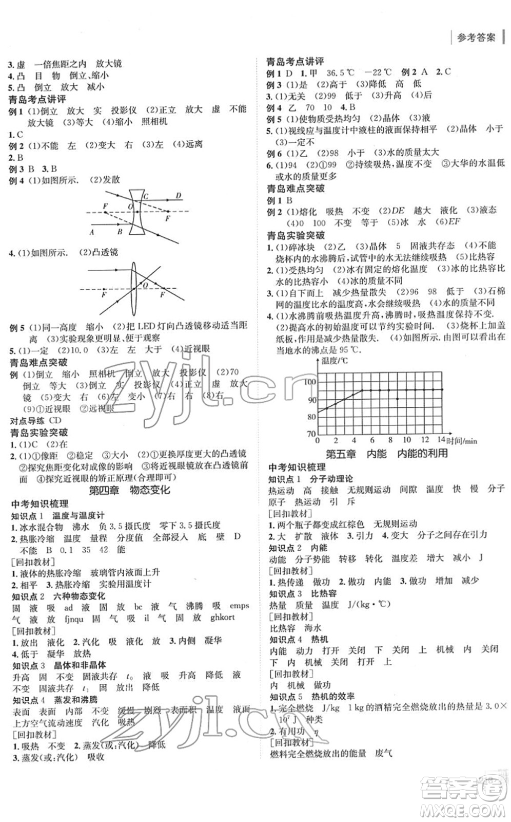 新疆青少年出版社2022升學錦囊九年級物理青島專版答案