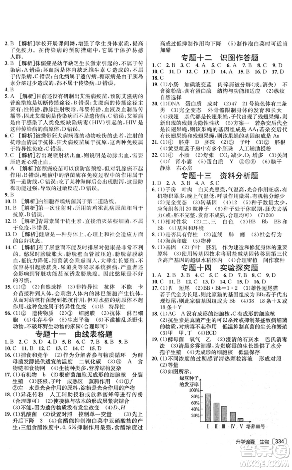 新疆青少年出版社2022升學(xué)錦囊九年級生物泰安專版答案