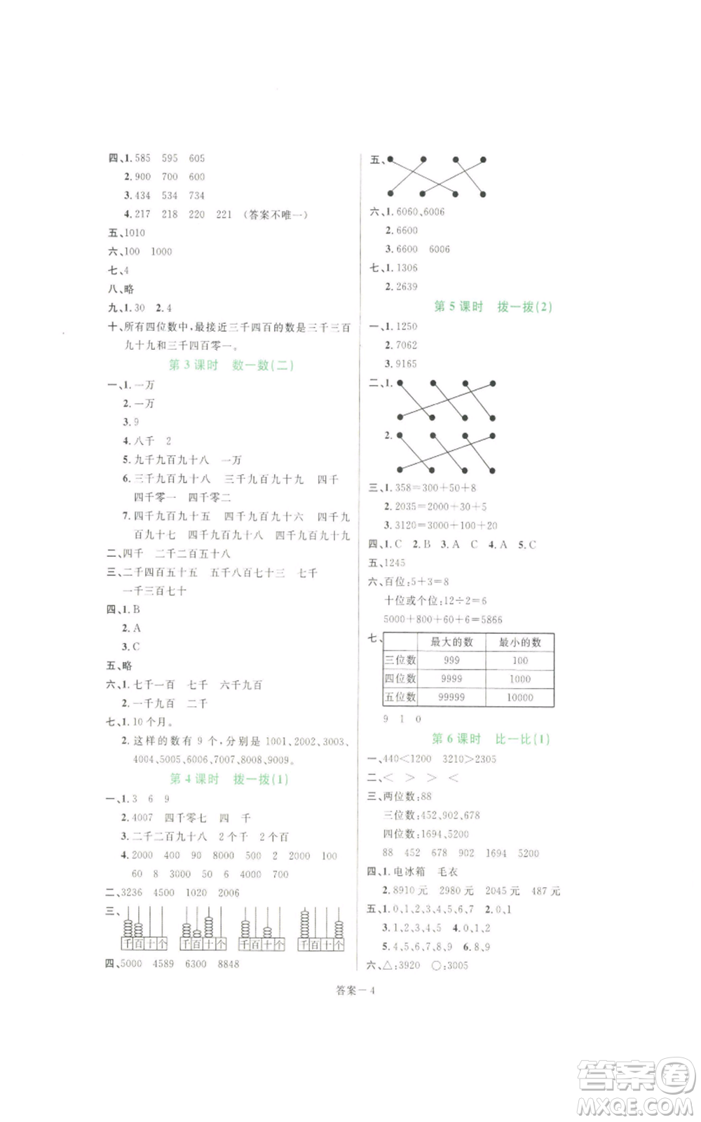 福建少年兒童出版社2022打好基礎(chǔ)同步作業(yè)本三年級下冊數(shù)學(xué)北師大版參考答案