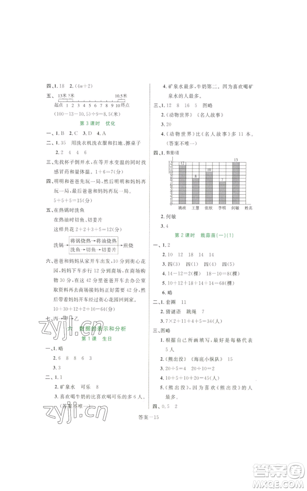 福建少年兒童出版社2022打好基礎(chǔ)同步作業(yè)本四年級下冊數(shù)學北師大版參考答案