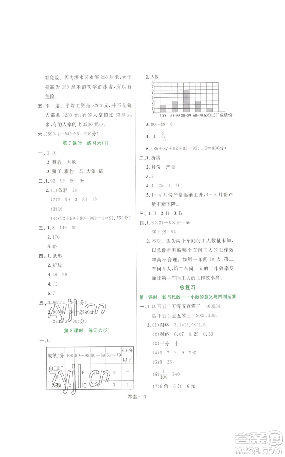 福建少年兒童出版社2022打好基礎(chǔ)同步作業(yè)本四年級下冊數(shù)學北師大版參考答案