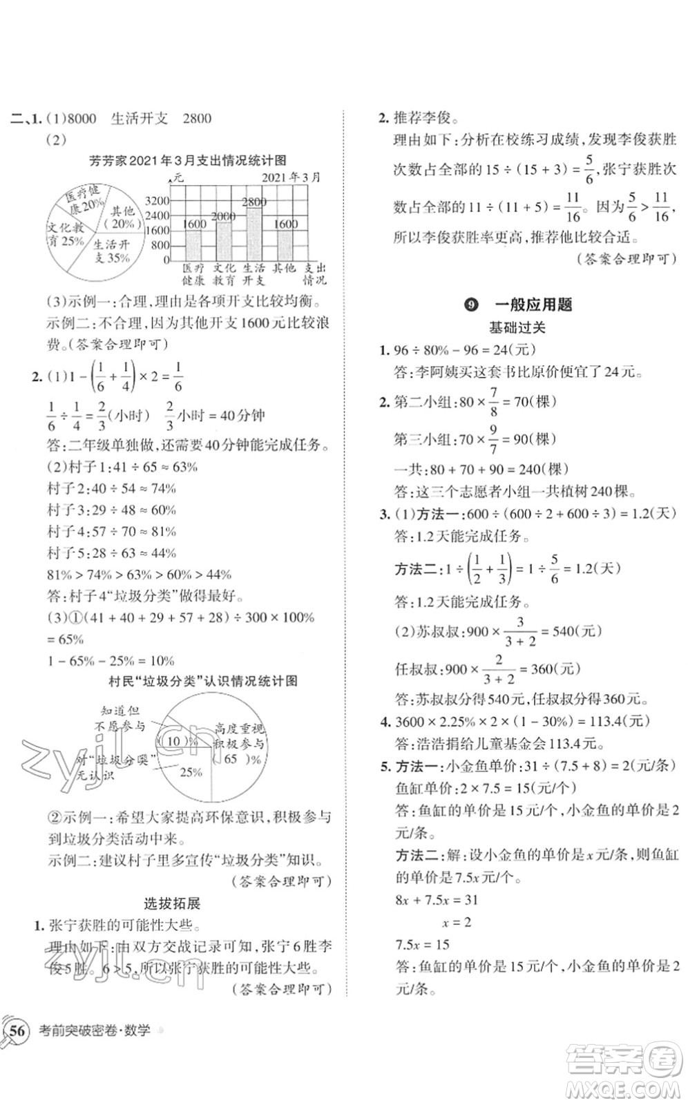 江西人民出版社2022王朝霞小學(xué)畢業(yè)總復(fù)習(xí)綜合能力驗(yàn)收卷六年級(jí)數(shù)學(xué)通用版答案