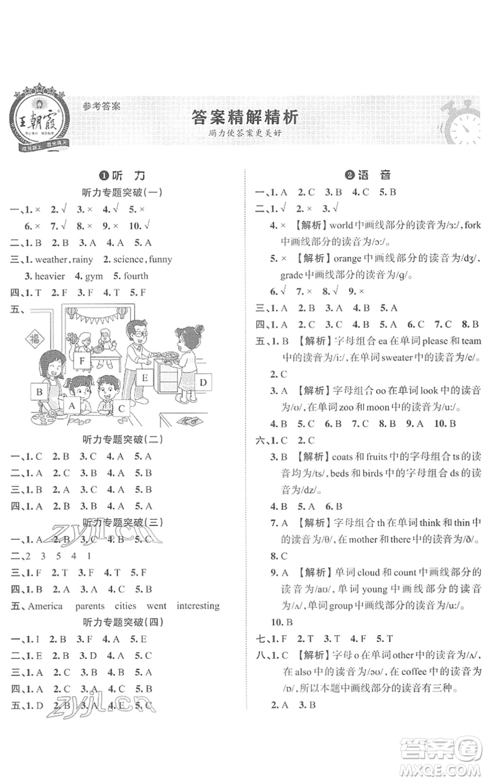 江西人民出版社2022王朝霞小學(xué)畢業(yè)總復(fù)習(xí)綜合能力驗(yàn)收卷六年級英語通用版答案