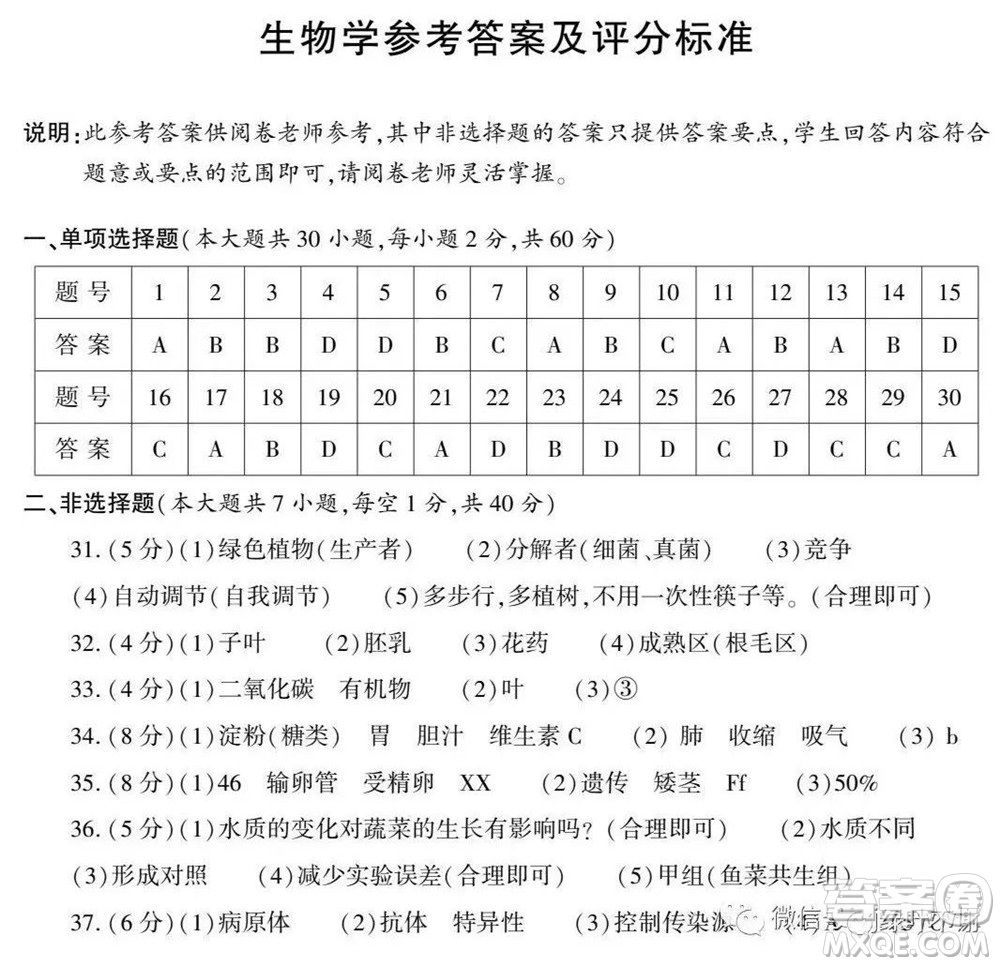 新疆維吾爾自治區(qū)新疆生產(chǎn)建設(shè)兵團(tuán)2022年初中學(xué)業(yè)水平考試生物試題卷及答案