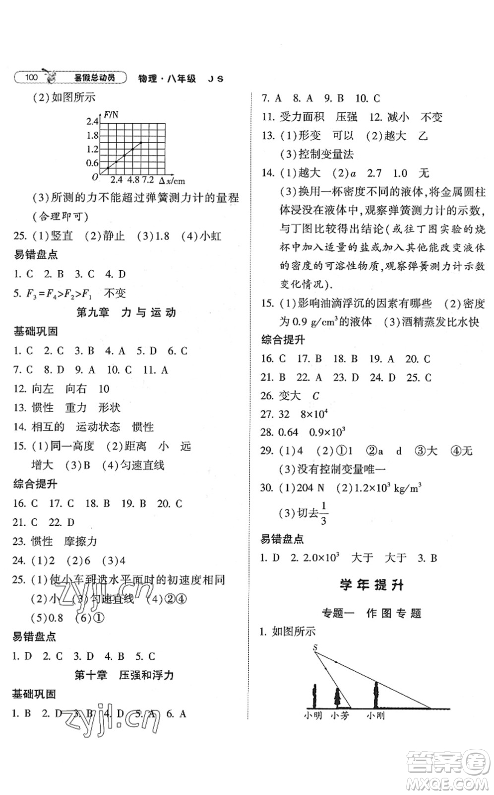 寧夏人民教育出版社2022經(jīng)綸學典暑假總動員八年級物理江蘇國標版答案