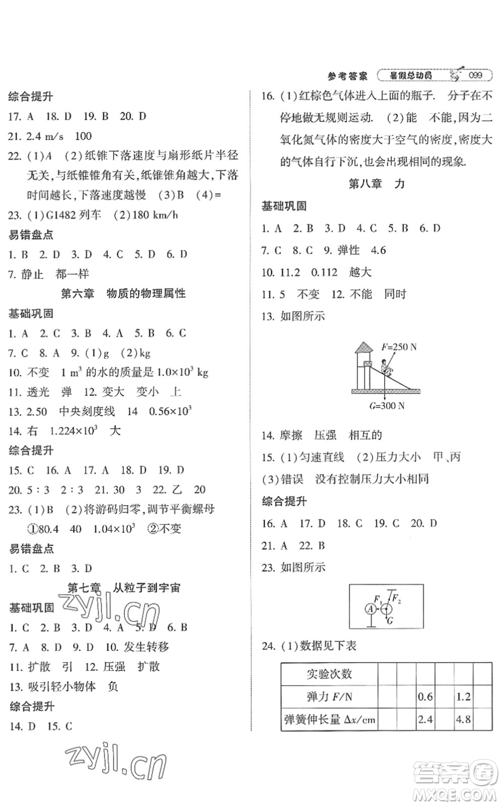 寧夏人民教育出版社2022經(jīng)綸學典暑假總動員八年級物理江蘇國標版答案