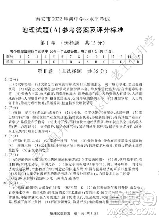 泰安市2022年初中學(xué)業(yè)水平考試地理試題及答案