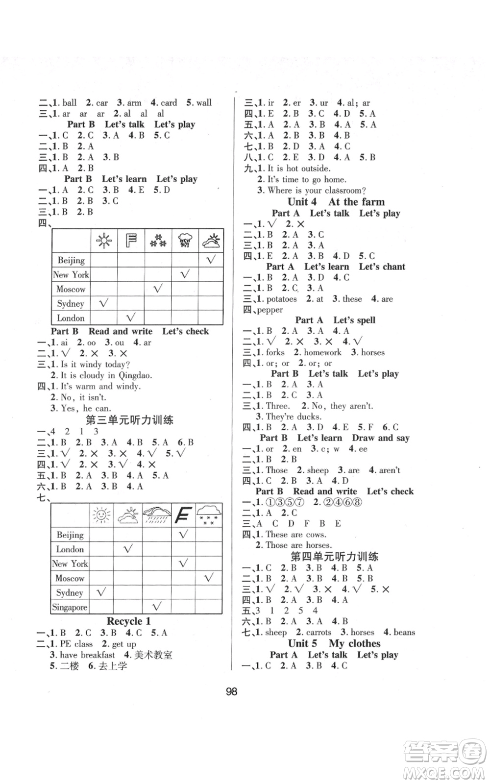 南方出版社2022創(chuàng)新學(xué)習(xí)三級訓(xùn)練四年級下冊英語通用版參考答案