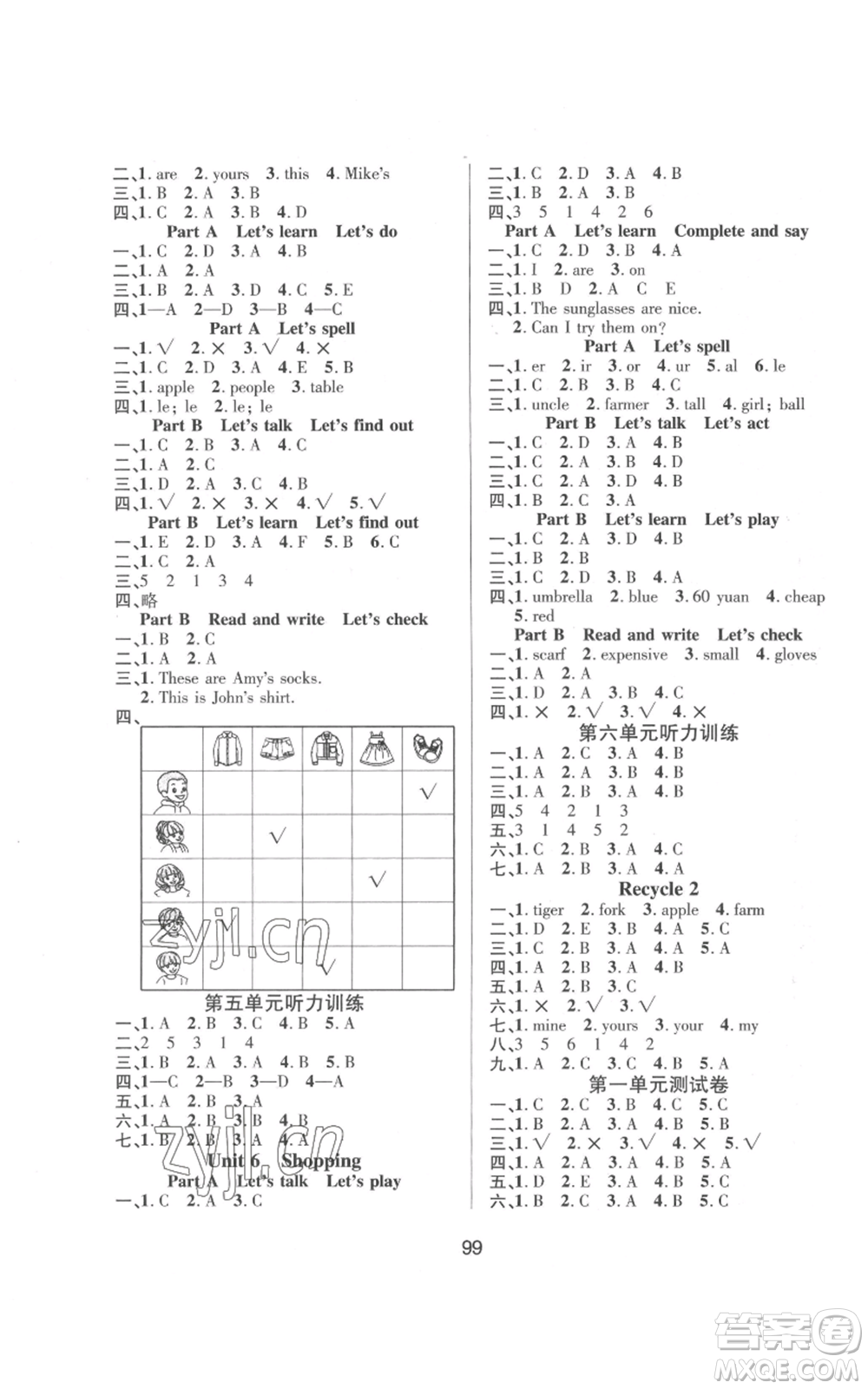 南方出版社2022創(chuàng)新學(xué)習(xí)三級訓(xùn)練四年級下冊英語通用版參考答案