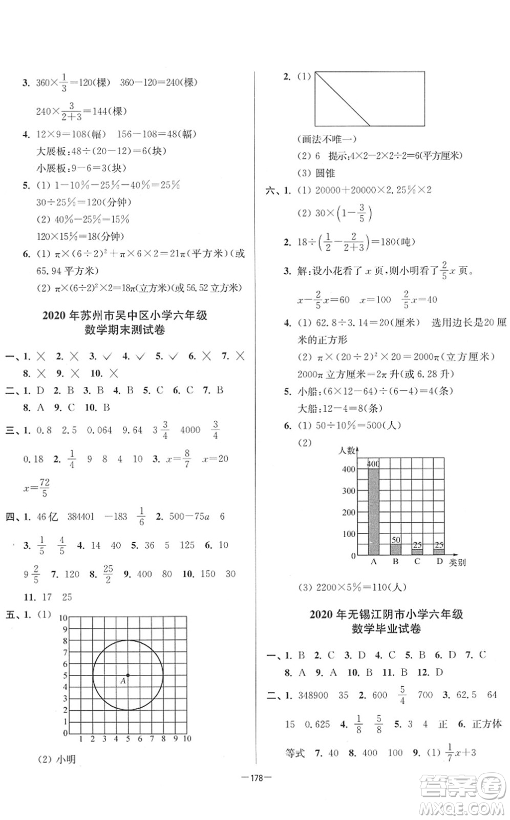 江蘇鳳凰美術(shù)出版社2022江蘇13大市名牌小學(xué)畢業(yè)升學(xué)真卷精編六年級數(shù)學(xué)江蘇專版答案