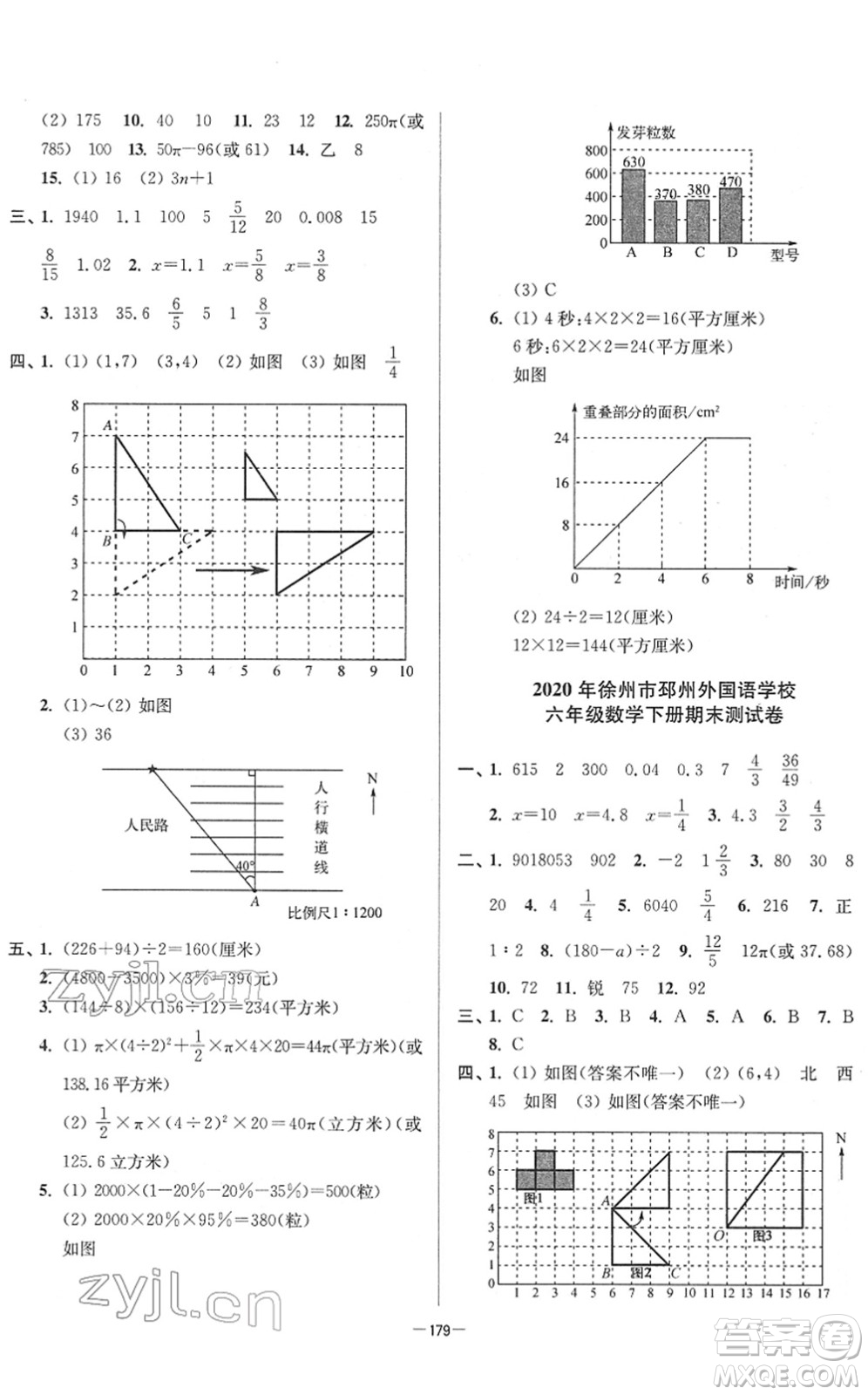 江蘇鳳凰美術(shù)出版社2022江蘇13大市名牌小學(xué)畢業(yè)升學(xué)真卷精編六年級數(shù)學(xué)江蘇專版答案