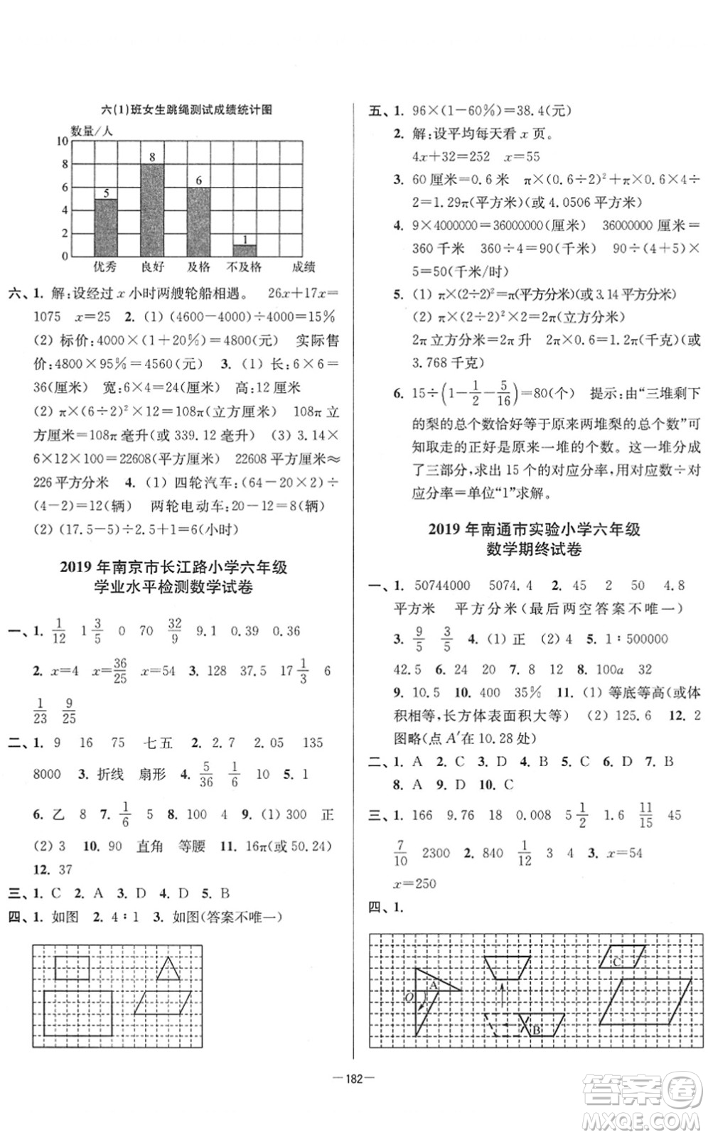 江蘇鳳凰美術(shù)出版社2022江蘇13大市名牌小學(xué)畢業(yè)升學(xué)真卷精編六年級數(shù)學(xué)江蘇專版答案