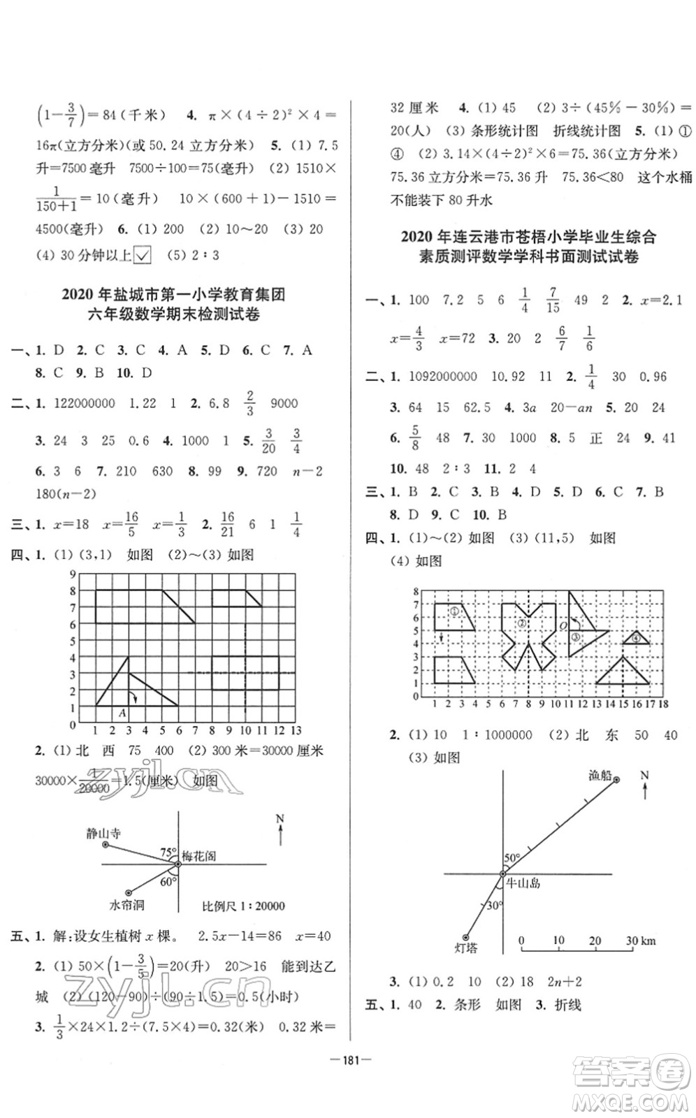 江蘇鳳凰美術(shù)出版社2022江蘇13大市名牌小學(xué)畢業(yè)升學(xué)真卷精編六年級數(shù)學(xué)江蘇專版答案