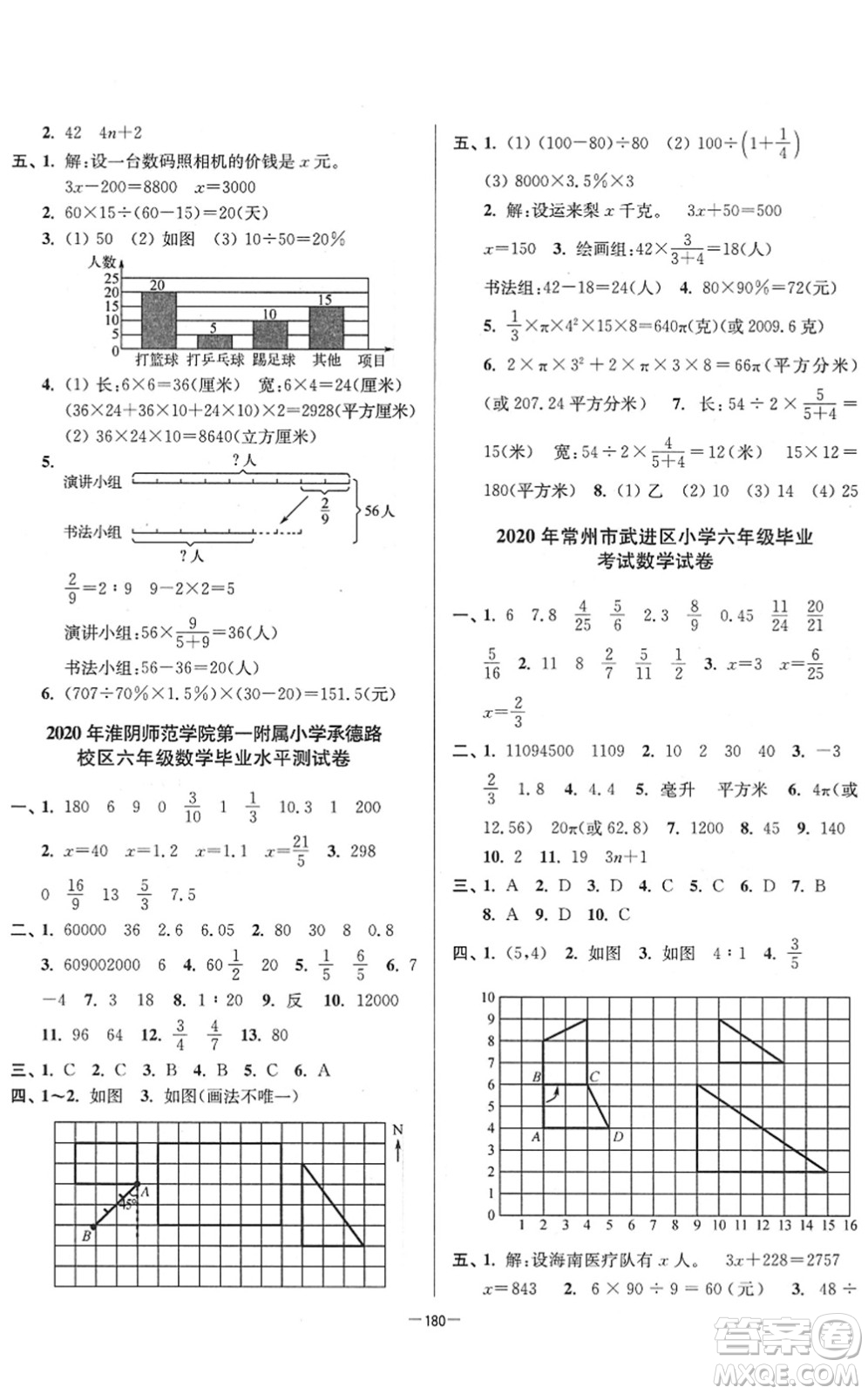 江蘇鳳凰美術(shù)出版社2022江蘇13大市名牌小學(xué)畢業(yè)升學(xué)真卷精編六年級數(shù)學(xué)江蘇專版答案