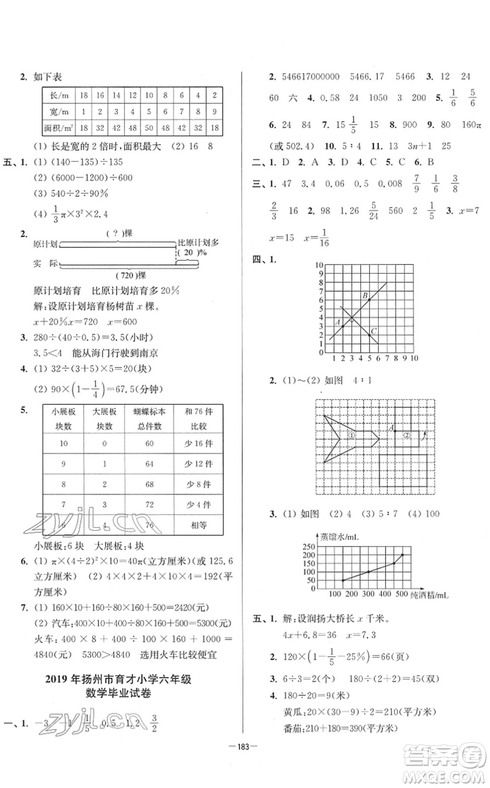 江蘇鳳凰美術(shù)出版社2022江蘇13大市名牌小學(xué)畢業(yè)升學(xué)真卷精編六年級數(shù)學(xué)江蘇專版答案