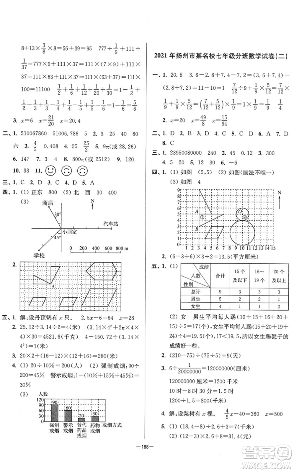 江蘇鳳凰美術(shù)出版社2022江蘇13大市名牌小學(xué)畢業(yè)升學(xué)真卷精編六年級數(shù)學(xué)江蘇專版答案