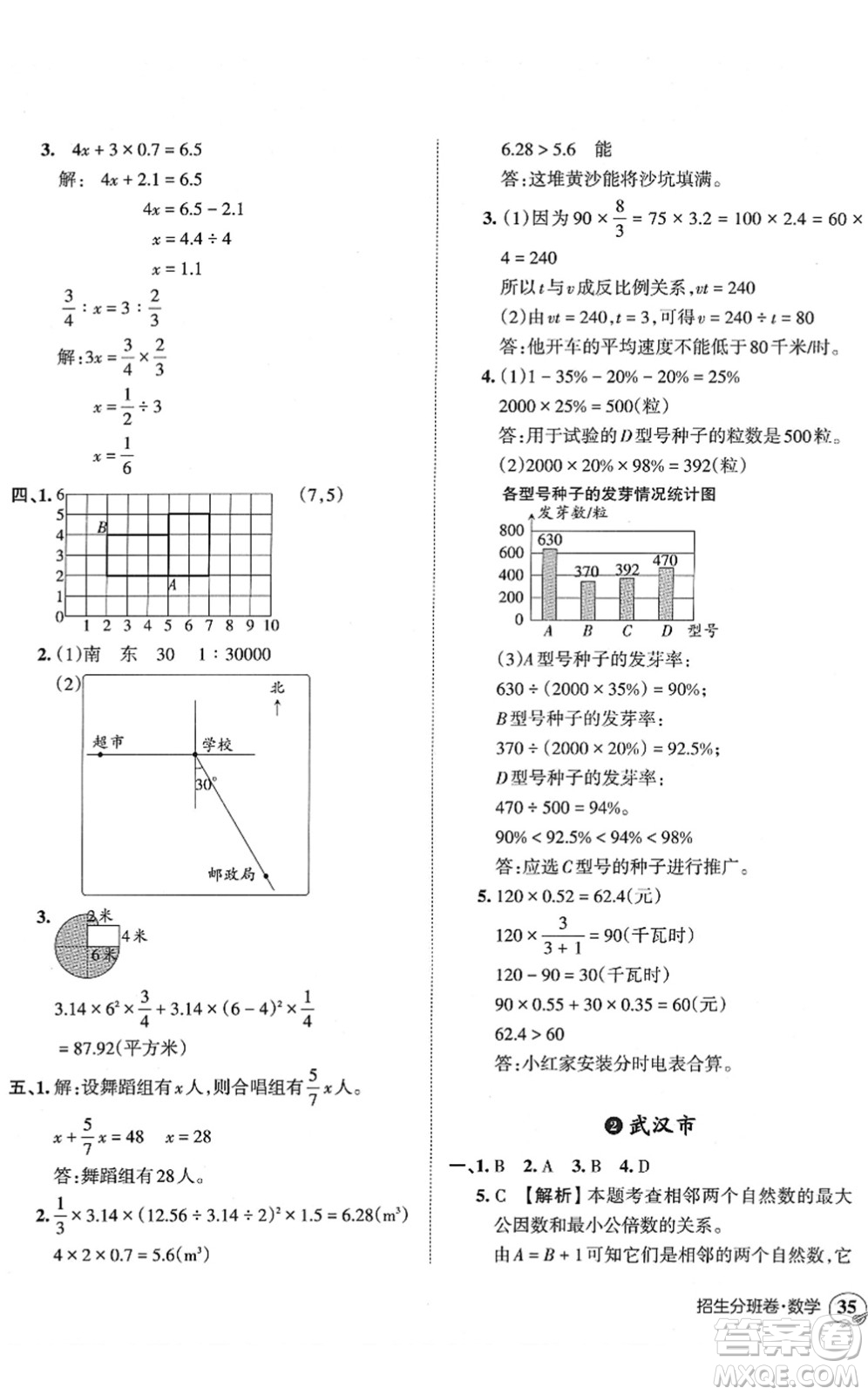 江西人民出版社2022王朝霞小升初重點(diǎn)校畢業(yè)升學(xué)及招生分班六年級(jí)數(shù)學(xué)通用版答案