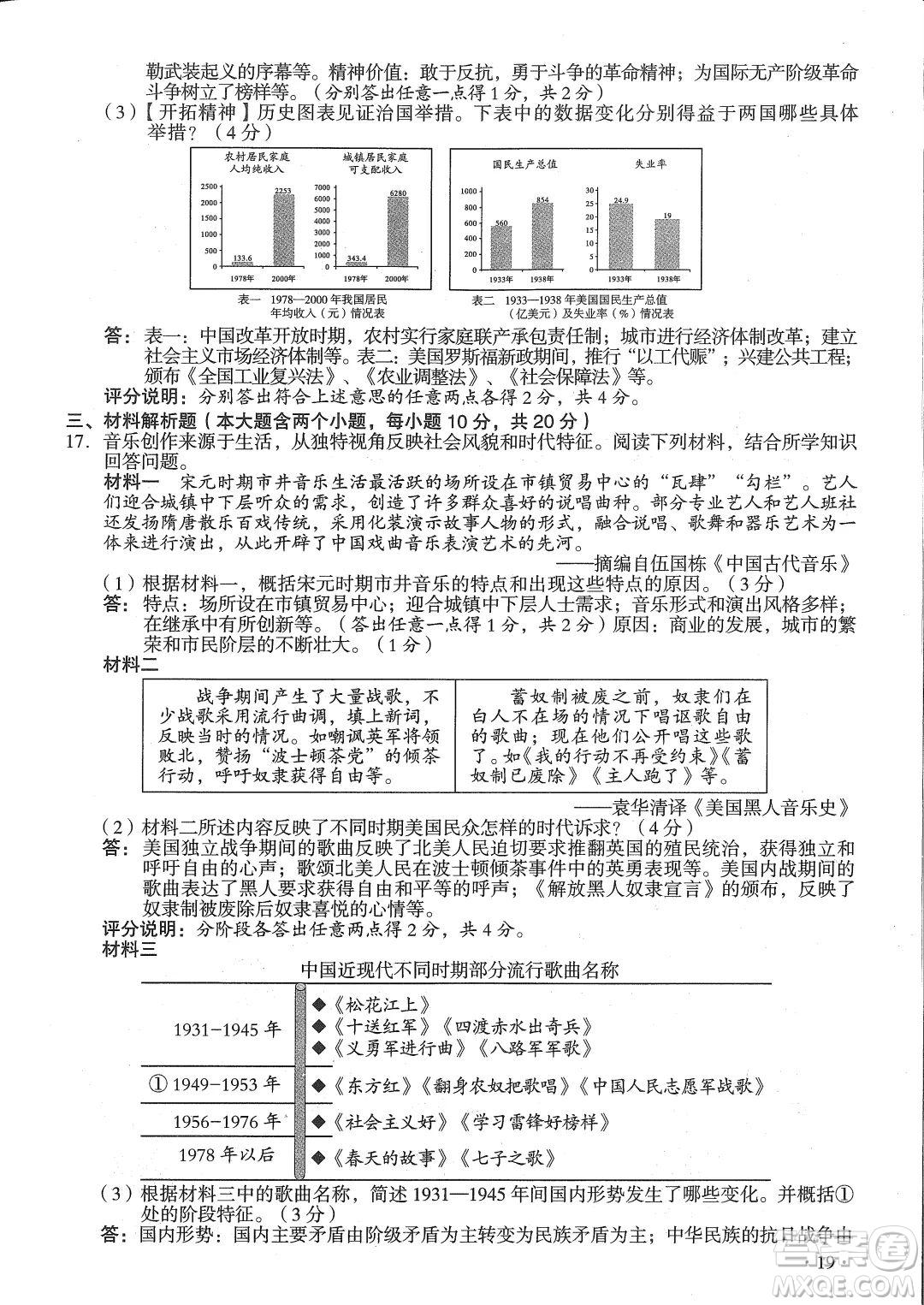 2022年山西中考真題文科綜合試題及答案